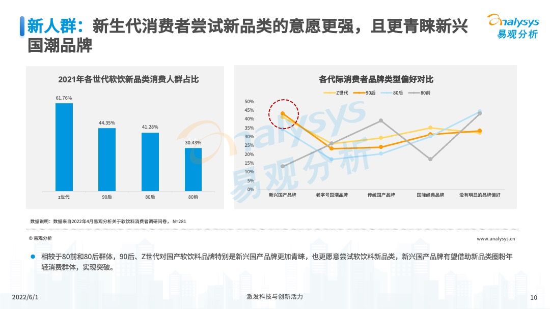 产品经理，产品经理网站